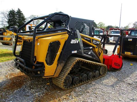 what is the best skid steer for ferestry package|forestry skid steer reviews.